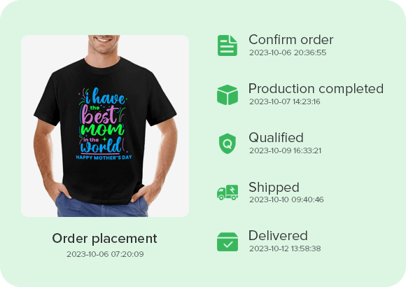 Elevate Your POD Business with online traking. - PeaPrint
